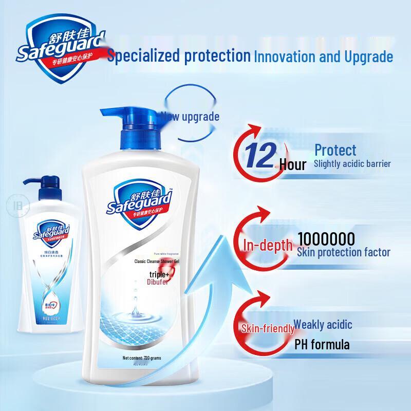 Safeguard Pure White Moisturizing Body Wash 720g