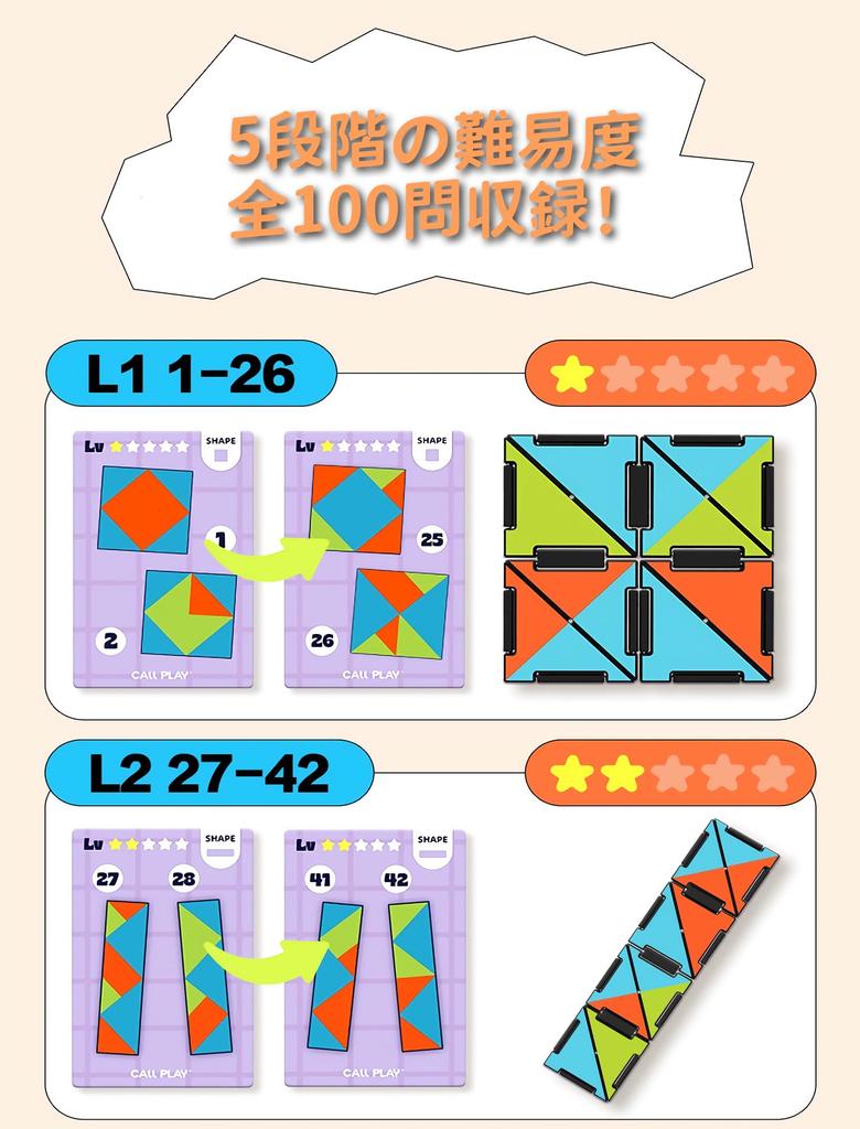 HMshuo Utbildande 3D-hjärna 5 100 Utvecklar rumsligt tänkande Förebygger Populär Gåva för Barn och Äldre Leksak, Pussel, Träning, Nivåer, Frågor,