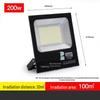 UOSU Outdoor Waterproof LED Flood Light