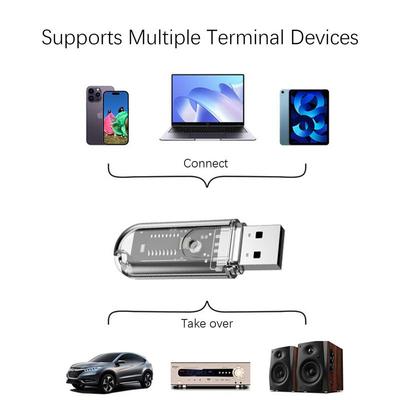 Wireless USB Adapter For Car 5.3 Transmitter Receiver Plug And Play USB Connector Stable MP3 Player FM Transmitters Auto Audio