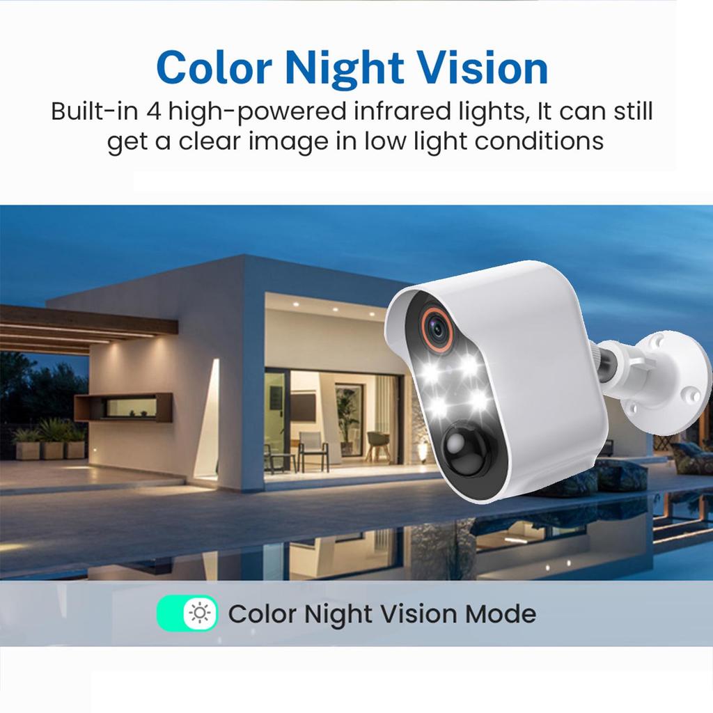 Outdoor Wireless Solar HD Surveillance Camera with Visual Intercom and Night Vision