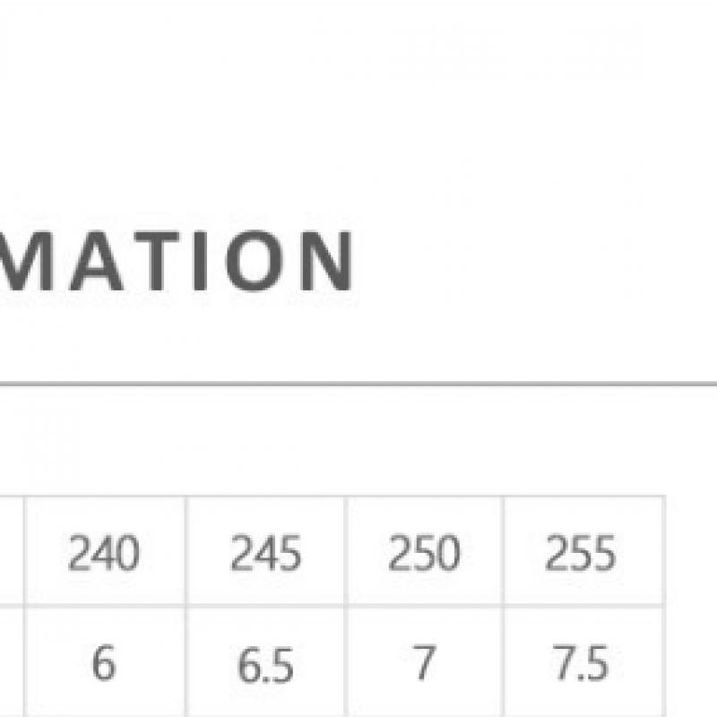 Vans Sneakers Core Classic Old School Sneakers Black Vn000d3hy28