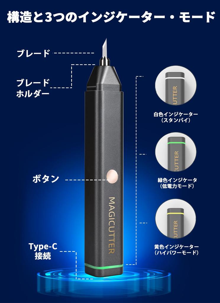 Handheld Ultrasonic Cutter Cutting 3D Printed and 30 40 kHz (for Models, Acrylic, Paper, Cardboard, Wood, Plastic, Fabric), Watts,