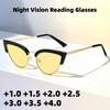 2026 Neue Retro Katzenaugen Nachtsicht Lesebrille für Presbyopie High-Definition Anti-Blaulicht Lesebrille Dioptrien +1.0 bis +4.0