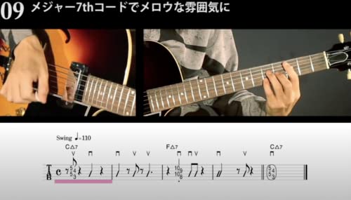 Easy to Understand with DVD & CD! First Jazz Guitar New Edition (Rittor Music Mook)