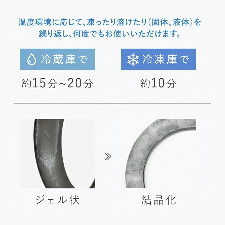 SUO NEW COOL RING L Modern Line Black [SUO] 28°ICE