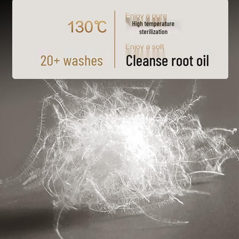 FUANNA Imported 95% White Goose Down Winter Quilt