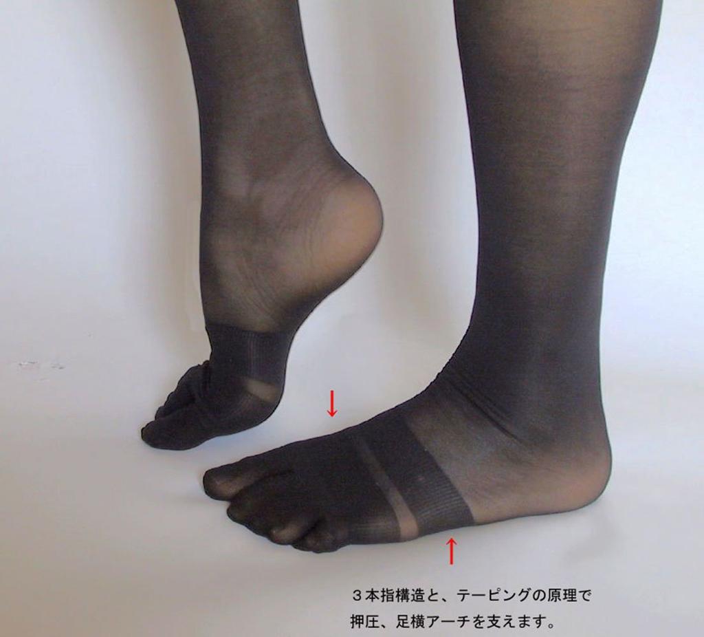 And Little Toe Kasahara Style Short Stockings Below the Toe Support Black [Bunion Relief] "Legrina Knee" (Three & Taping) /