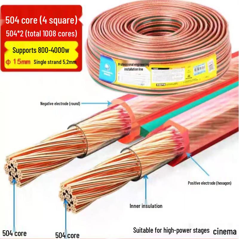

Zhanming 504-Core Audio Cable