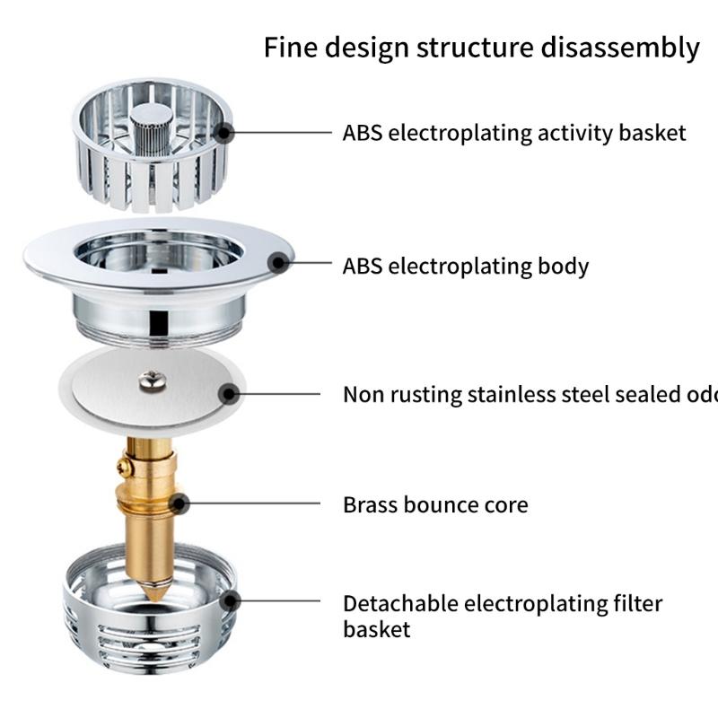 Sink Drain Filter Screen Bounce Cores Sink Drain Plug Sink Basins Drain Baskets Sink Stopper for Bathroom Kitchen