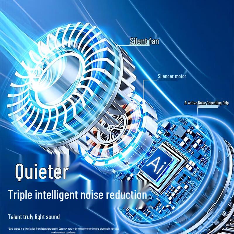 Ventilador de Pescoço Refrigerador Vestível
