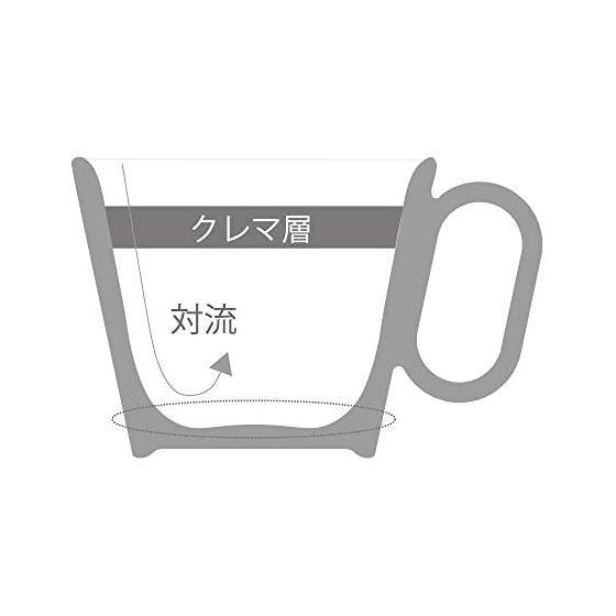 Wired Beans Wired Beans A Mug That Lasts a Lifetime Arita Ware Mug (black Matte, Large 360ml)