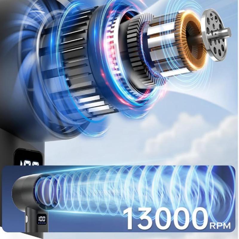 3000mAh Portable Handheld Fan Strong Winds Turbo Fan Rechargeable Digital Display Mini Cooling Fan 157 * 59mm