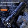 SupFire Y29 LED Zoom Flashlight