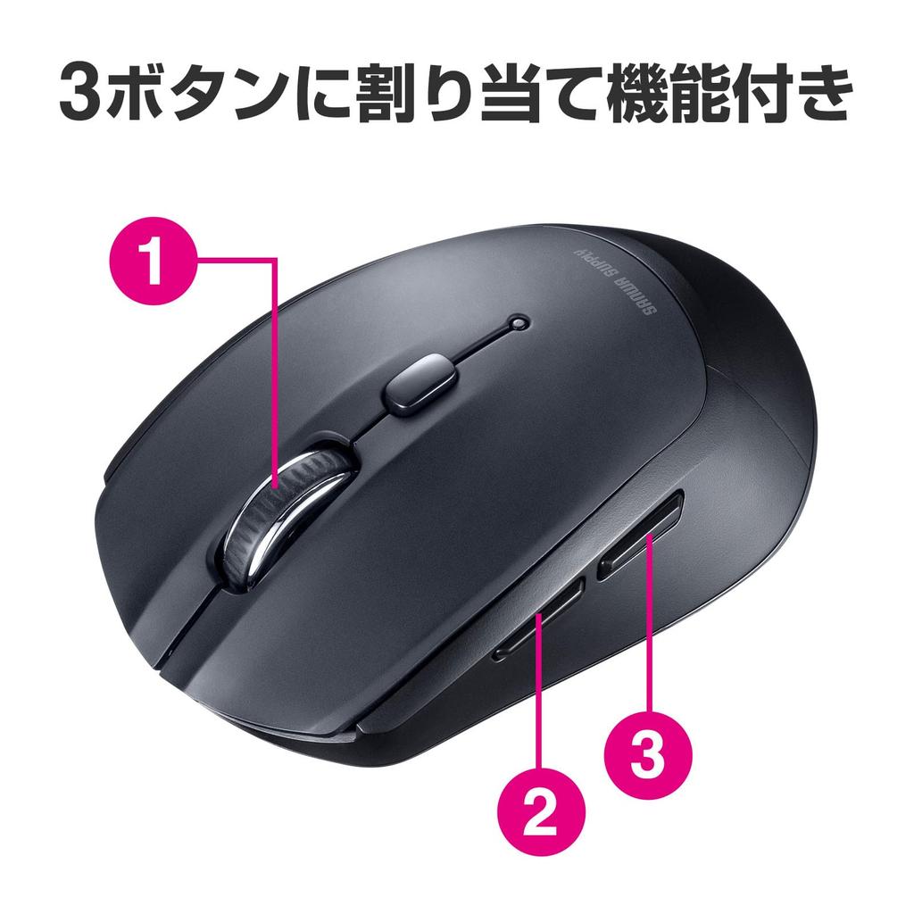 Sanwa Supply Wireless Blue LED Mouse (5 Buttons, Black) MA-WB509BK