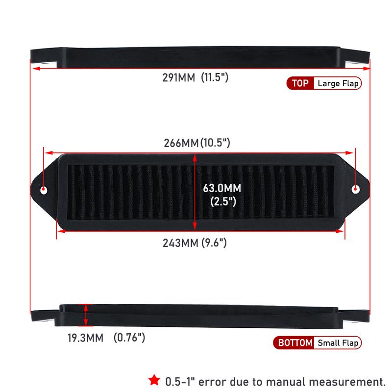 Kabinenluftfilter nur für BMW E-Chassis E82 E88 E90 E91 E92 E93 X1 M3 128i 135i 328i 335i