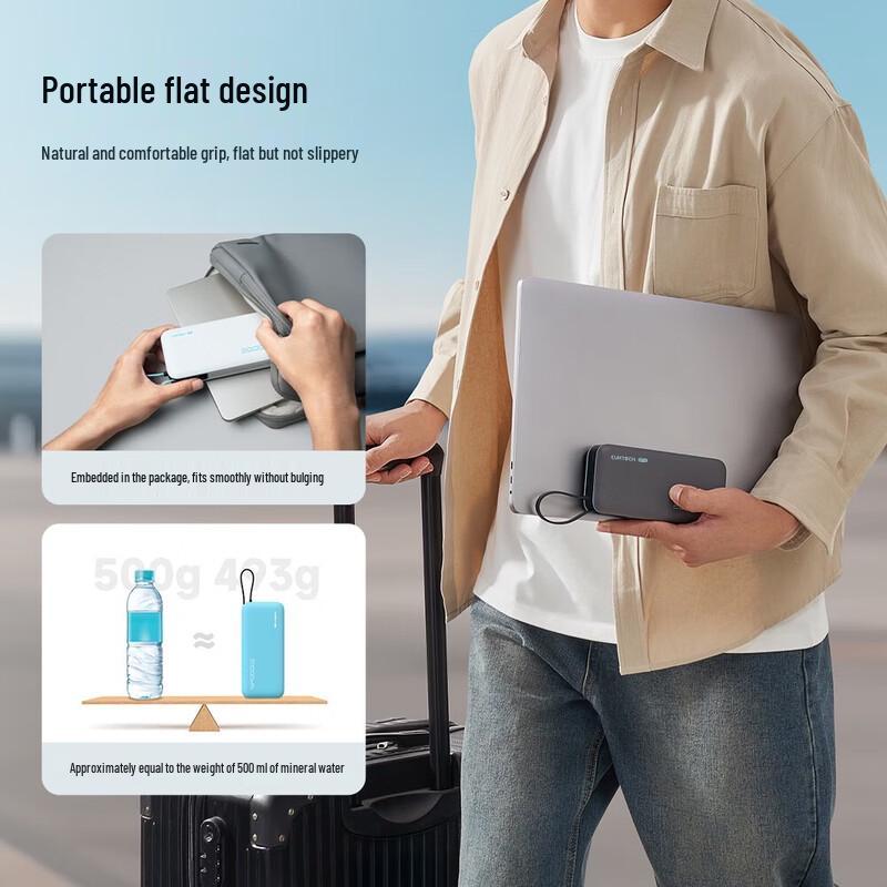 CUKTECH 20000mAh 55W Fast Charging Power Bank with Built-in Cables