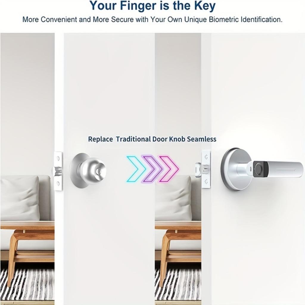 Fingerabdruck-Türschloss, Türknauf mit Tastatur, schlüsselloses Türschloss mit Griff für Zuhause, Hotel, Büro, Wohnung, Schlafzimmer