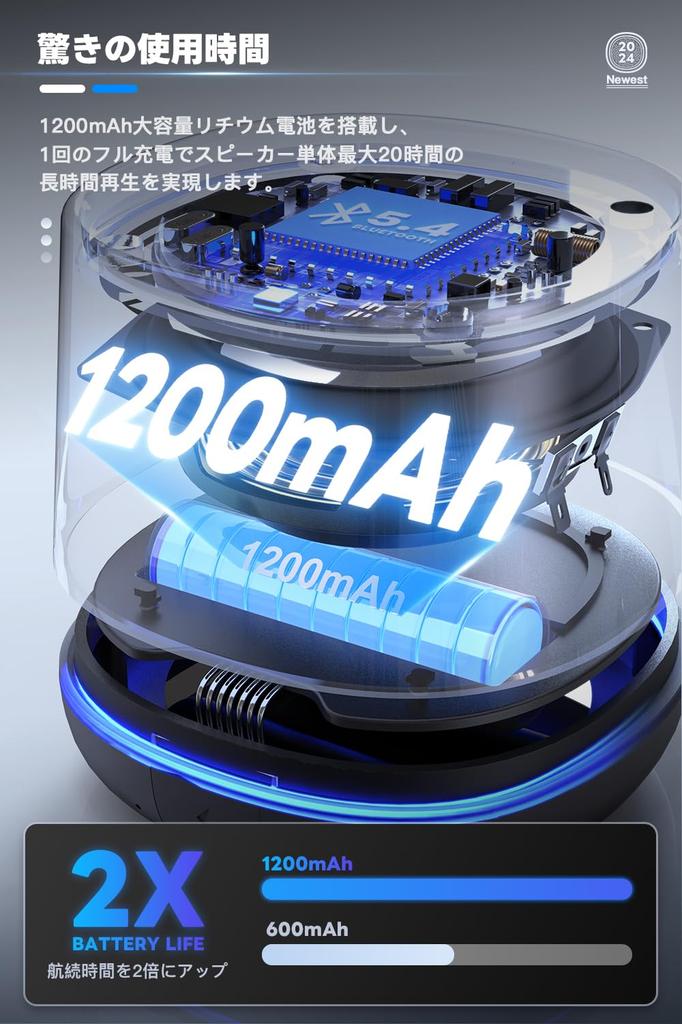 Bluetooth Speaker with and Low Tones LED 20 Hours of Continuous Wireless Mini Speaker for Outdoor Compatible with Android and iPhone Well-Balanced