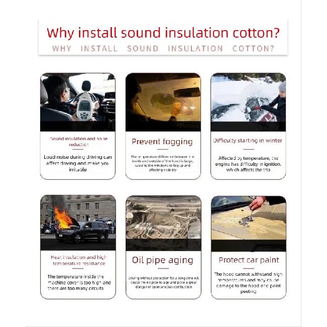For MG4 EV Urban 2026 2027 AH4EM MK2 Car Front Hood Lining Noise Reduction Cotton Soundproof Heat Insulation Pad Car Accessories Heat Shields 2
