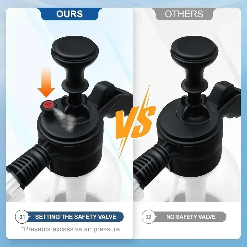 Manual Pump Foam Sprayers, Pneumatic Foam Snow Removers, High-pressure Car Wash Bottle Sprayers for Household and Car Cleaning