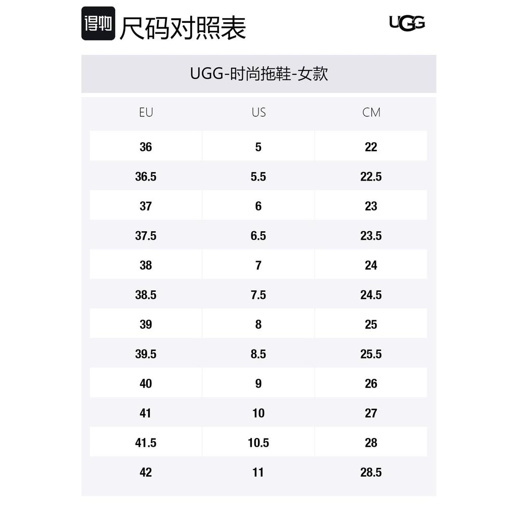 UGG EVA Slide Slippers Women's Gray 1126377-CBB