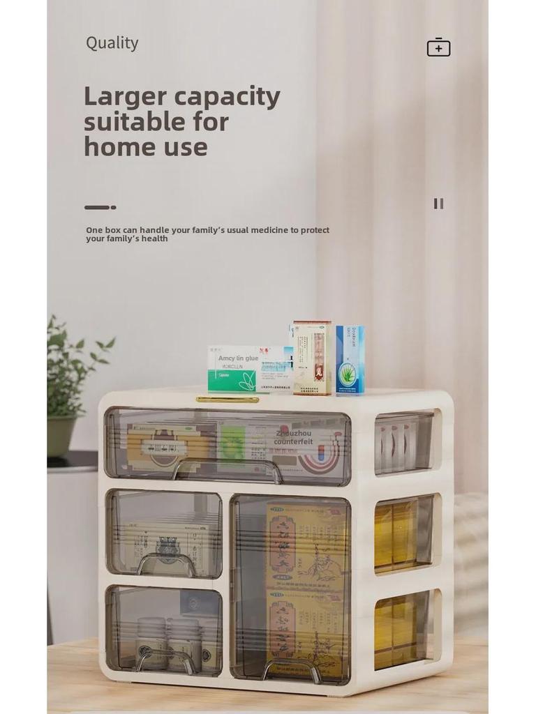 Organizator de sertar transparent de mare capacitate: Depozitare medicamente, articole de papetărie și articole diverse