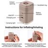 Xiaomi 1PC Mini Air Pump for Inflatables Portable, Electric Type-C Rechargeable Quickly Inflate Deflate for Pool Floats Air Mattress