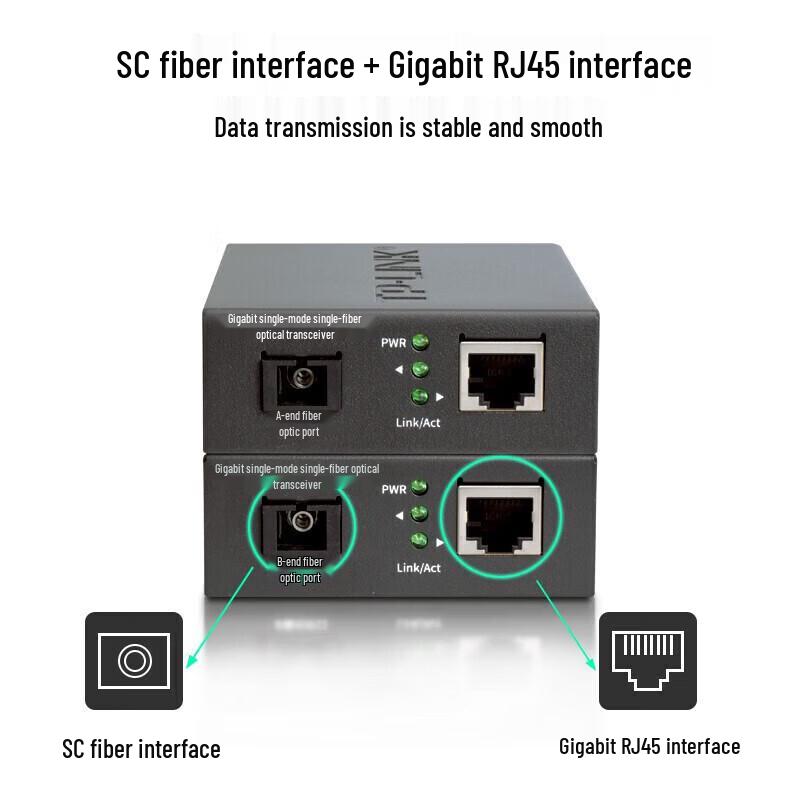 TP-LINK Gigabit Single-Mode Fiber Media Converter Kit (CN version)