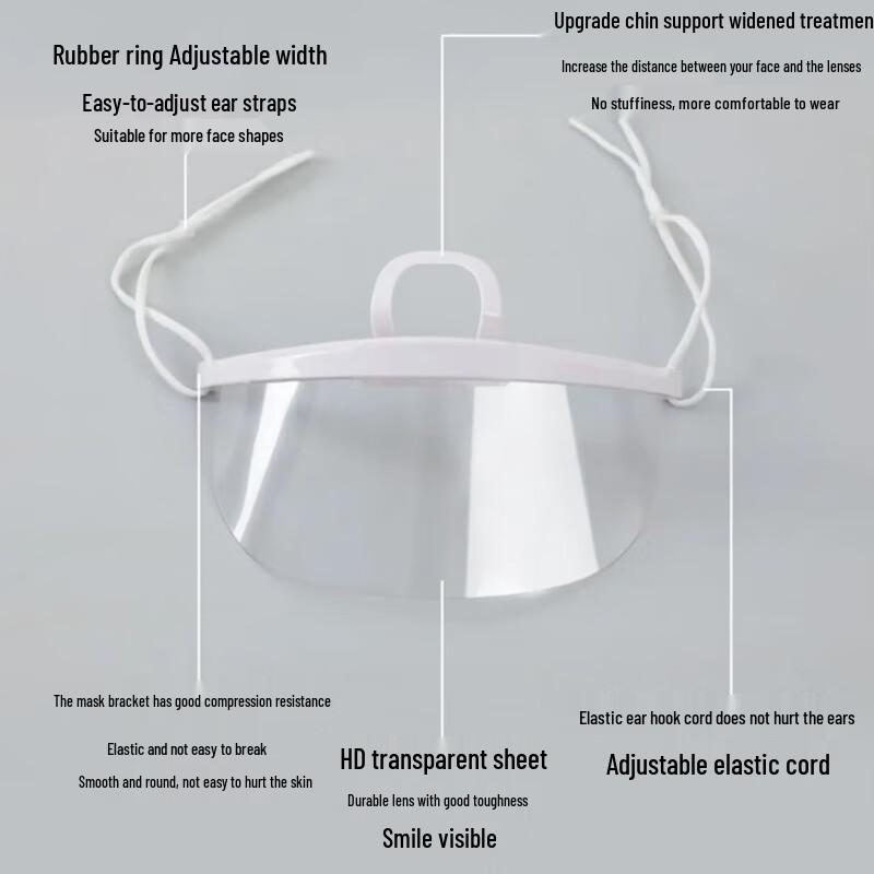 Anti-Saliva Droplet Protection Food Service Mask