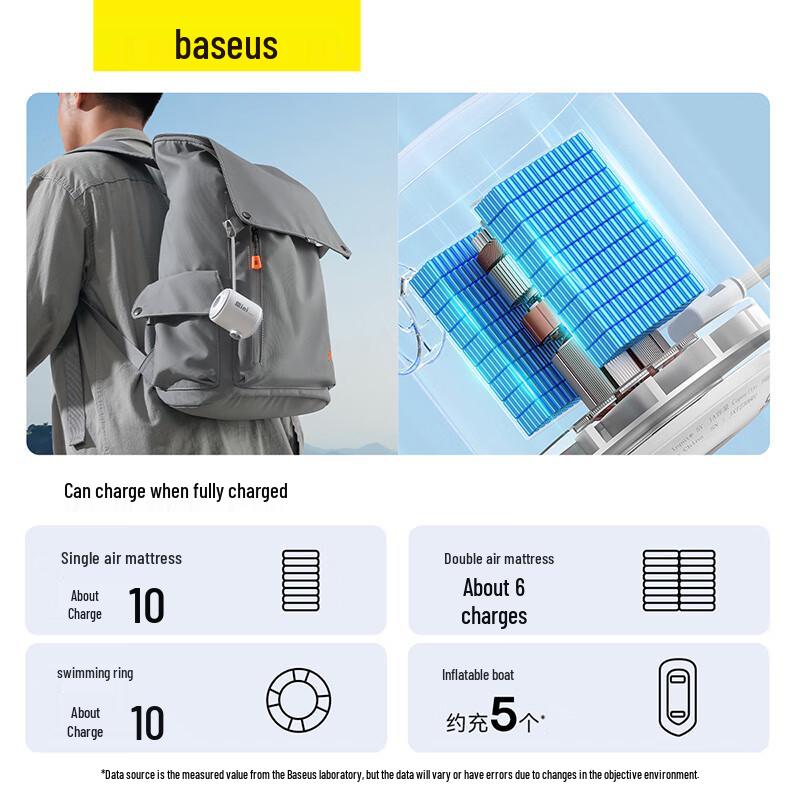 Baseus Мини-портативный воздушный насос