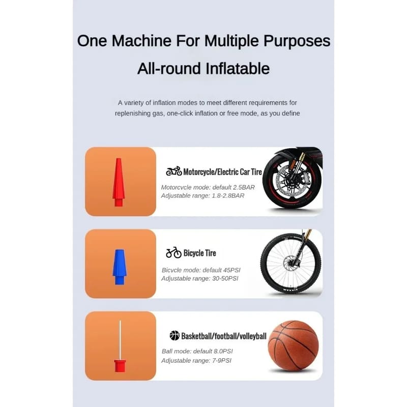 12V High Power Car Air Compressor Portable Universal Electric Air Pump Car Tire Accurate Pressure Measurement Digital Bicycle Pump for Car