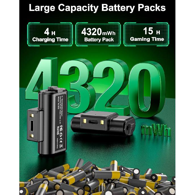 Xbox Controller Charger Station with 2 Packs 4320mWh Rechargeable Battery for Xbox Series X/S/One/Elite Controller, Dual Charging Dock with RGB