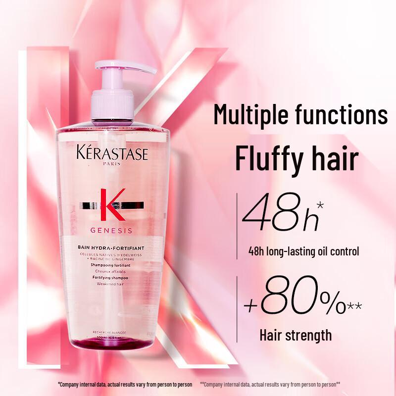 Kérastase Specifique Bain Divalent Shampoo Duo Set