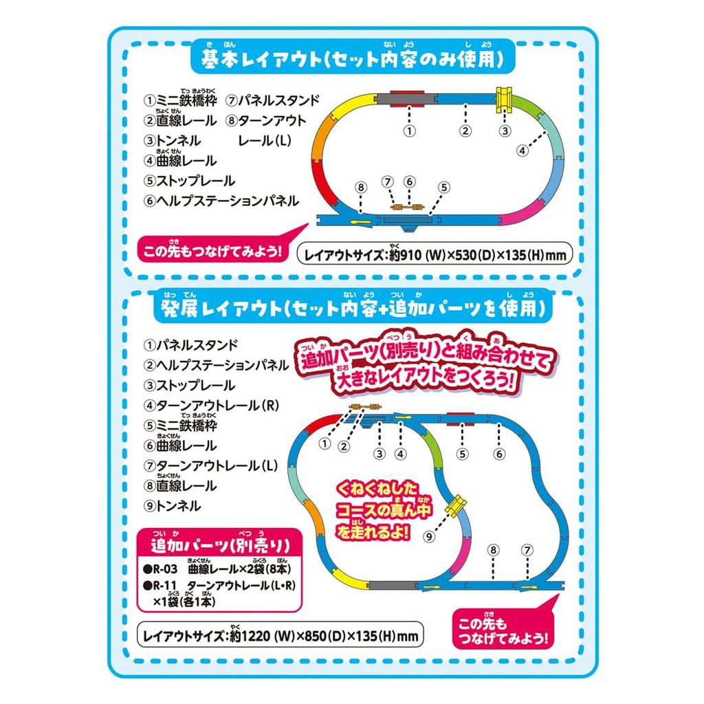 Takara Tomy Beakles Beakles with Plarail Gotton and Set Go! Go! Shuppatsu!