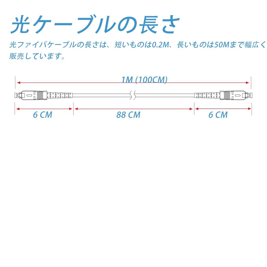 Fiber Optic Optical Line ONU Termination Optical Wiring Optical Cable with Connector Cable, Cable, Device, In-Home Cord, SC-SC (White, 1m)
