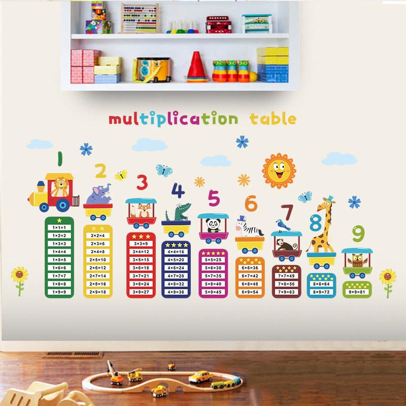 Мультяшный поезд, цифровая таблица умножения, настенные наклейки для ...