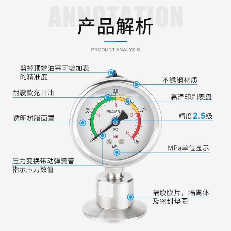 High Quality 1.5Inch TC50.5MM Sanitary Hygienic Stainless Steel SS316L 0-6bar Clamped Radial Stem Pressure Gauges with 60MM Dial