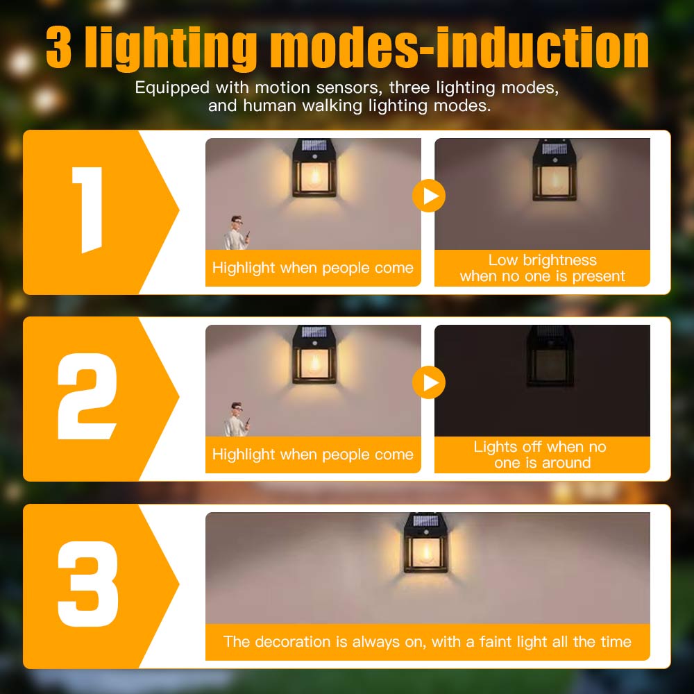 Solar Tungsten Wall Lamp Waterproof Motion Sensor 3 Modes Outdoor LED Light for Patio Courtyard Porch Barn Garage Garden