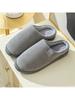 Winter Warm Plush Slippers, Soft Non-Slip Indoor House Shoes for Men and Women