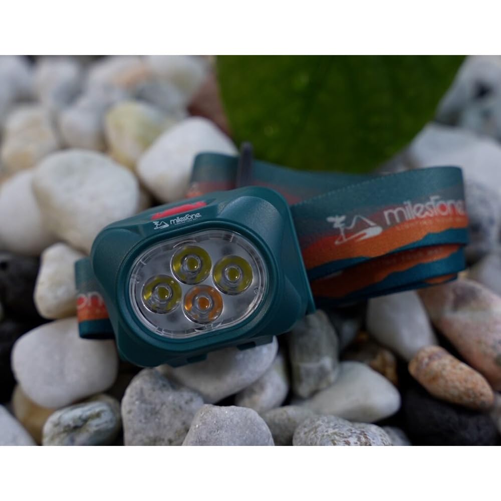 Milestone LED Headlight Hybrid Model MS-K1 (FF/Men's)