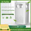 Electronice și climatizare – Purificatoare de aer