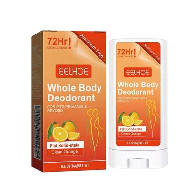 Péče o tělo – Deodoranty a antiperspiranty