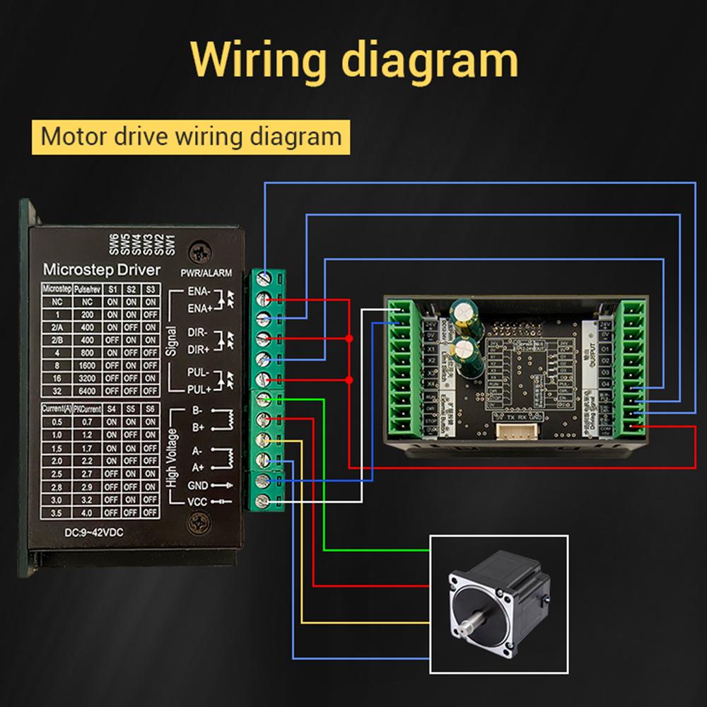 Digital Stepper Motor Driver Controller Module Pulse Forward and Reverse Speed Regulator Meter