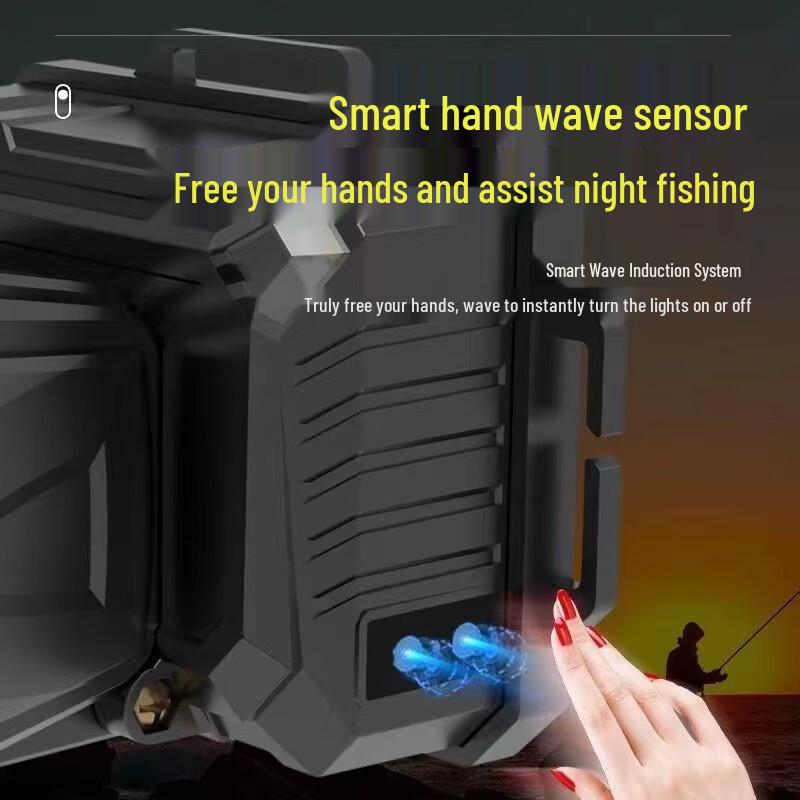 NuFeng Rechargeable Bright Headlamp