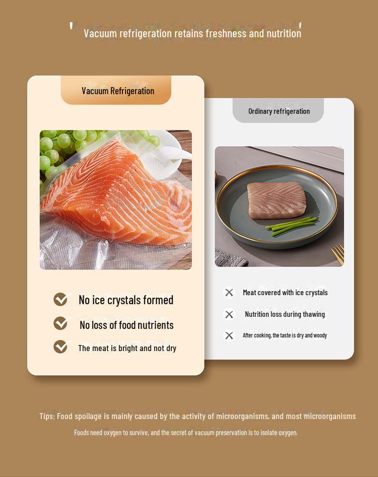 Kompakter automatischer Vakuumierer für den privaten und gewerblichen Gebrauch