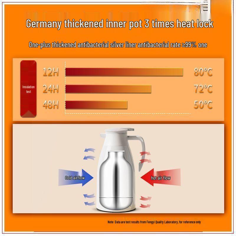 Large-Capacity Smart Thermos Flask: High-Grade Hot Water Bottle and Warming Pot for Home Use