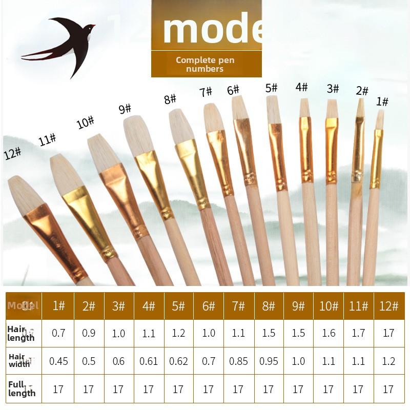 Набор из 12 шт. Шерстяная кисть-перо для рисования NO/P/S/T Перо Шерстяное перо Масляная кисть Художественная кисть для керамики Акриловая краска Художественные принадлежности