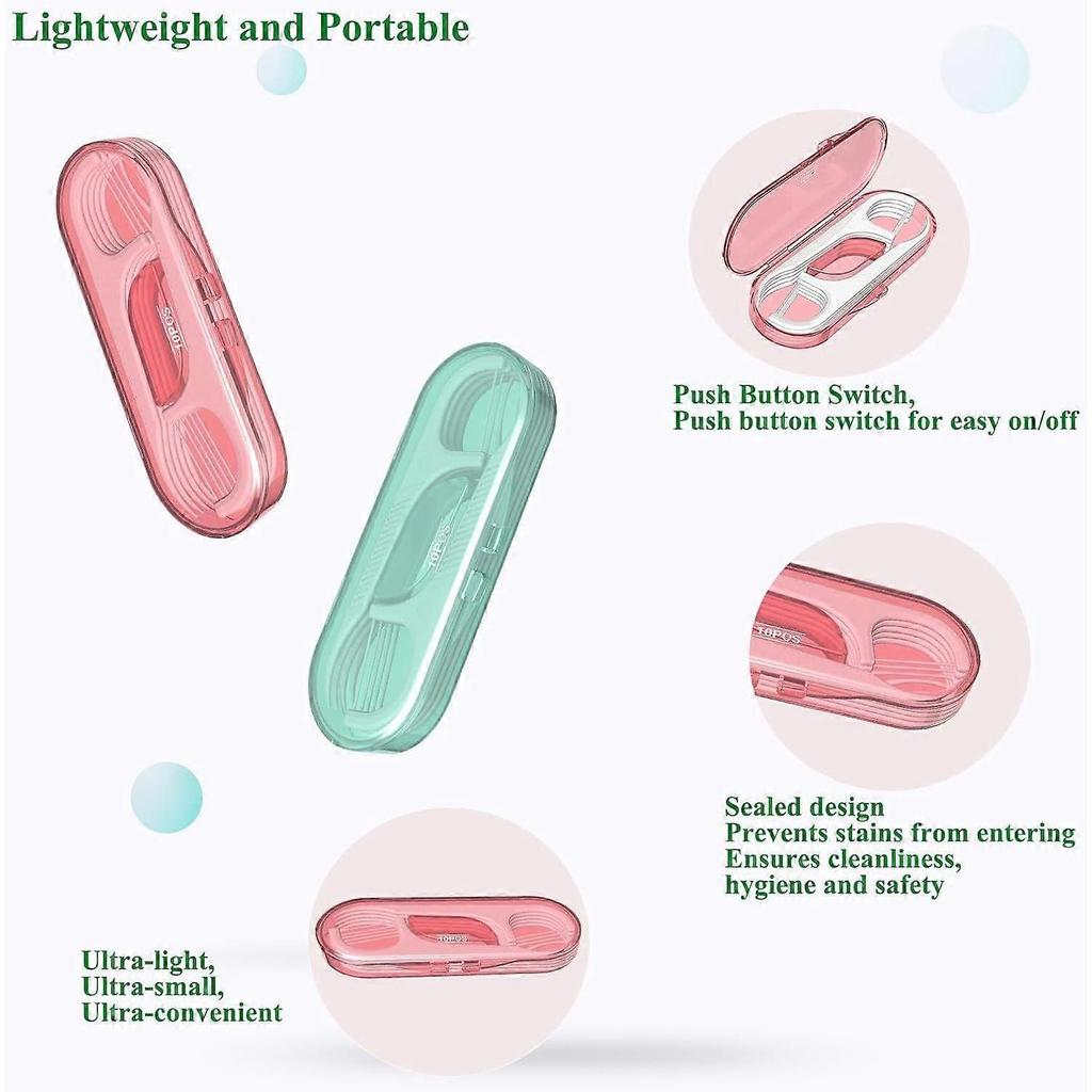 Dental Floss Picks No Shred 2 In 1 Design with Travel Case Ergonomic Grip Reusable Box 20 Count