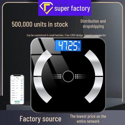 Elektronik für Beauty & Gesundheit – Waagen